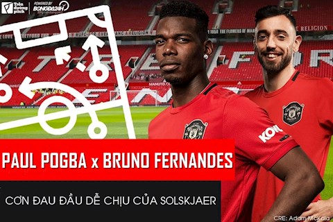 Kết hợp Paul Pogba - Bruno Fernandes: Cơn đau đầu dễ chịu của Solskjaer