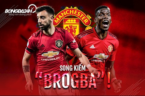 MU trước ngày tái xuất: Hãy tin vào song kiếm “Brogba”!