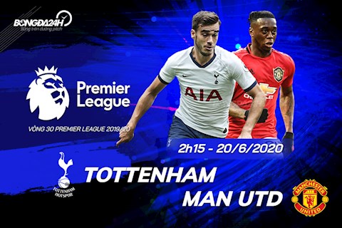 Trực tiếp Tottenham vs MU hôm nay 206 Ngoại hạng Anh 2020 hình ảnh