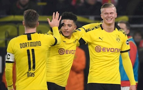 Sao Dortmund được ví với Ronaldo, là bản hợp đồng tuyệt vời cho MU