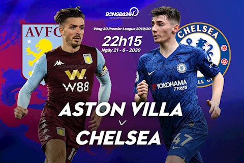 Trực tiếp Aston Villa vs Chelsea Ngoại hạng Anh 2020 hôm nay hình ảnh
