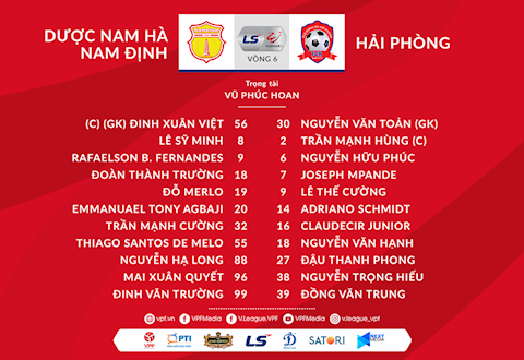 Danh sach xuat phat tran Duoc Nam Ha Nam Dinh vs Hai Phong