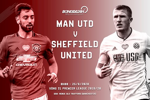 MU 3-0 Sheffield: Pogba vs Fernandes kết hợp hoàn hảo, Martial rực sáng với cú hattrick