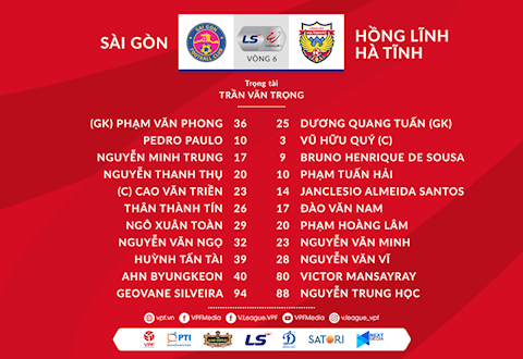 Danh sach xuat phat Sai Gon vs Ha Tinh