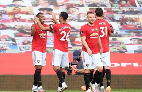 Điểm tin bóng đá tối 27/6: MU theo đuổi sao Arsenal