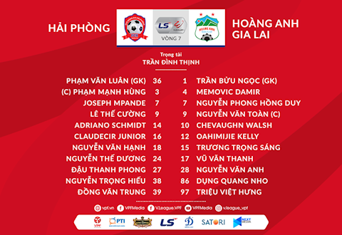 Danh sach xuat phat tran Hai Phong vs HAGL