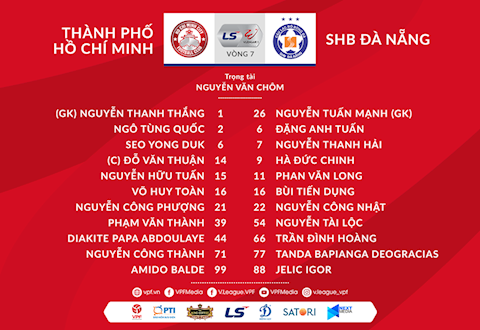 Danh sach xuat phat TPHCM vs Da Nang