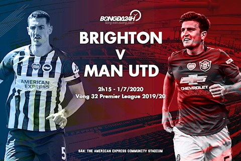 Trực tiếp Brighton vs MU hôm nay 17 Ngoại hạng Anh 201920 hình ảnh