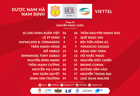 Danh sach xuat phat tran Nam Dinh vs Viettel