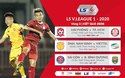 Kết quả bóng đá Việt Nam hôm nay 56-kqbđ V-League chiều nay hình ảnh