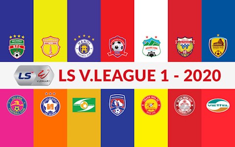 AFC dự đoán đội vô địch V-League 2020 hình ảnh