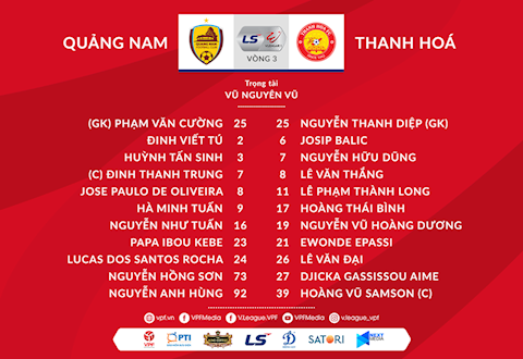 Danh sach xuat phat tran Quang Nam vs Thanh Hoa