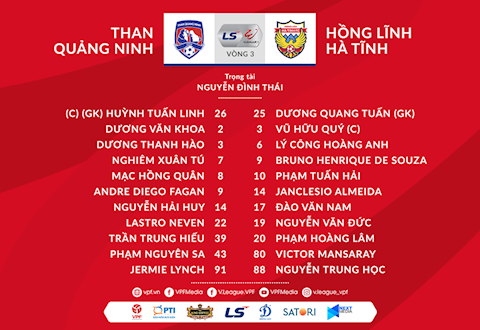 Danh sach xuat phat tran Quang Ninh vs Ha Tinh