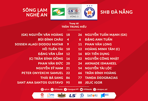 Danh sach xuat phat tran SLNA vs Da Nang