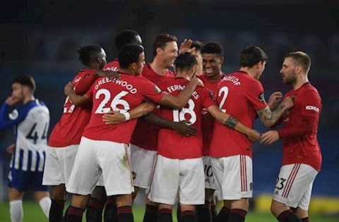 Bốc thăm tứ kết Europa League MU rộng đường đến ngôi vương hình ảnh 2