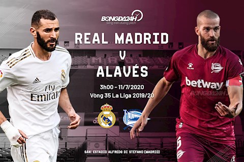 Trực tiếp bóng đá Real Madrid vs Alaves La Liga 2020 hôm nay hình ảnh