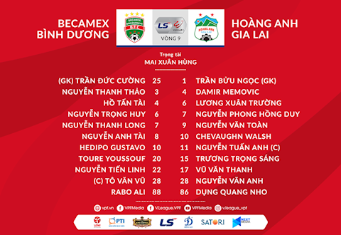 Danh sach xuat phat tran Binh Duong vs HAGL