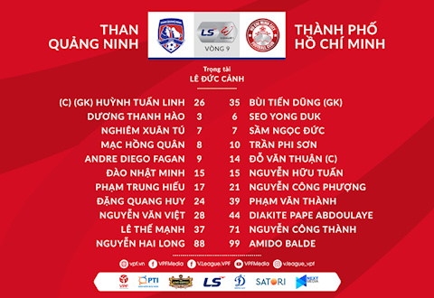 Danh sach xuat phat tran Quang Ninh vs TPHCM