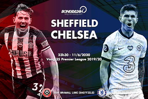 Trực tiếp Sheffield vs Chelsea ngày 117 Ngoại hạng Anh 2020 hình ảnh