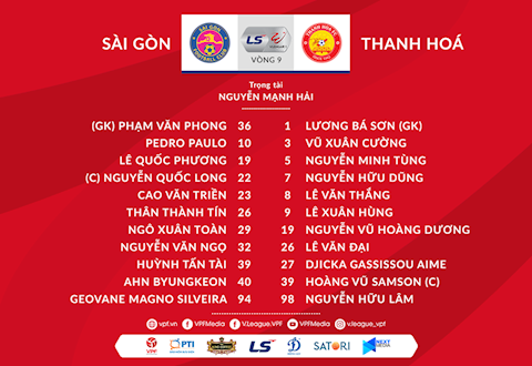 Danh sach xuat phat Sai Gon vs Thanh Hoa