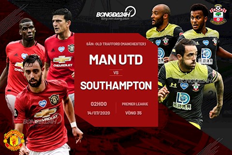 Trực tiếp MU vs Southampton vòng 35 Ngoại hạng Anh 20192020 hình ảnh