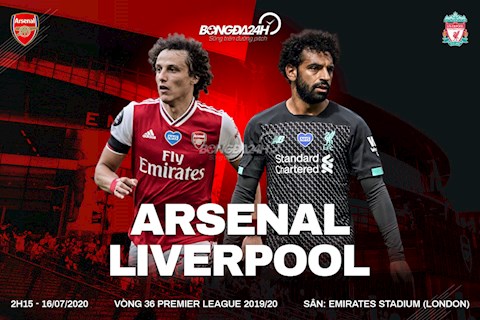 Van Dijk vs Alisson thi nhau mắc sai lầm, tân vương chết gục tại Emirates