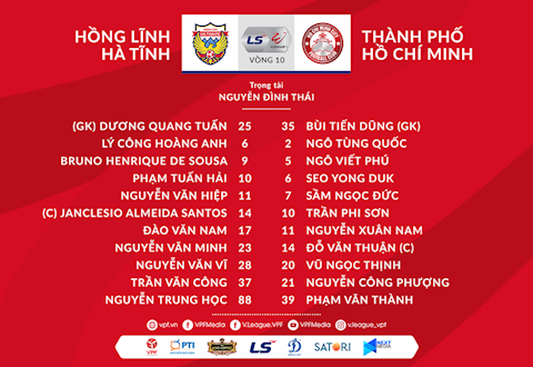 Danh sach xuat phat Ha Tinh vs TPHCM