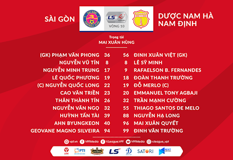 Danh sach xuat phat Sai Gon vs Nam Dinh