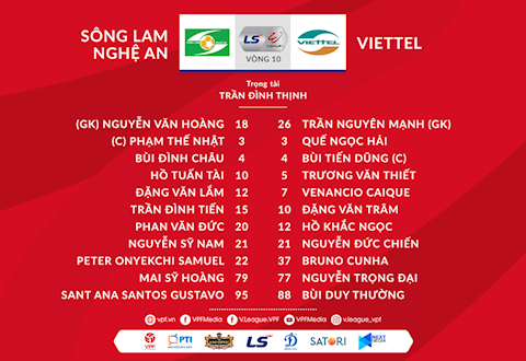 Danh sach xuat phat SLNA vs Viettel