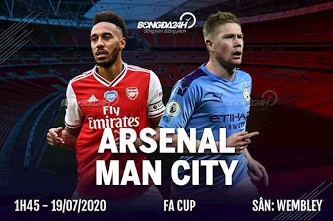 Kết quả Arsenal vs Man City - Xem bán kết Cúp FA 20192020 hình ảnh