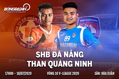 Truc tiep bong da Da Nang vs Quang Ninh 17h00 ngay hom nay 18/7 vong 10 V-League 2020