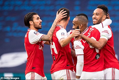 Video tổng hợp: Arsenal 2-0 Man City (Bán kết FA Cup 2019/20)