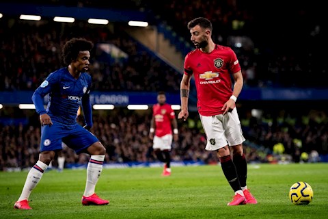 Đội hình xuất phát MU vs Chelsea: 3-5-2 đối đầu 3-4-3, không Pogba, không Pulisic