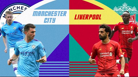 Đội hình dự kiến Man City vs Liverpool đêm nay 2/7/2020