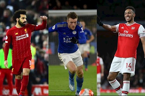 Cuộc đua Vua phá lưới ở Ngoại hạng Anh: Căng như dây đàn
