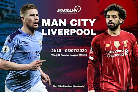 Trực tiếp Man City vs Liverpool vòng 32 Ngoại hạng Anh 2020 hình ảnh