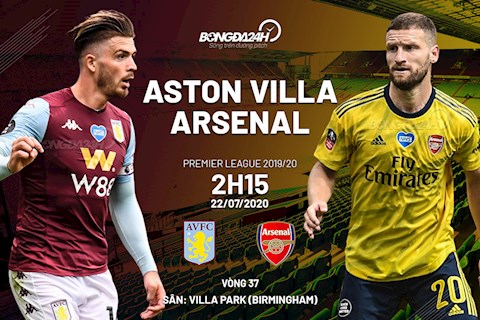 Trực tiếp Aston Villa vs Arsenal - Ngoại hạng Anh 2272020 hình ảnh