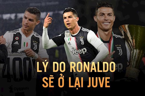 VIDEO: 5 lý do để tin rằng Ronaldo sẽ ở lại Juventus hè này