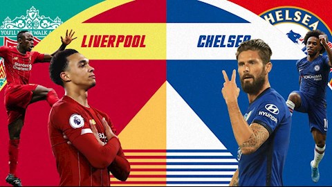 Đội hình dự kiến Liverpool vs Chelsea đêm nay 22/7/2020