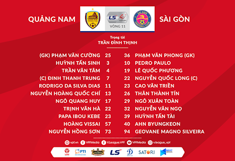 Danh sach xuat phat tran Quang Nam vs Sai Gon