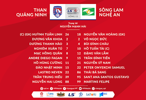 Danh sach xuat phat tran Quang Ninh vs SLNA
