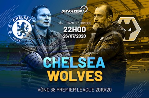 Chelsea vs Wolves vong 38 Ngoai hang Anh 2019/20