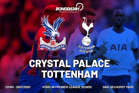 Palace vs Tottenham nhan dinh