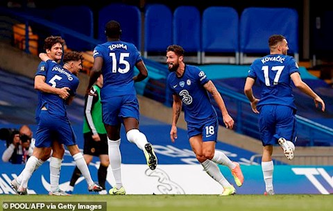 Thống kê Chelsea 2-0 Wolves: Lampard và Giroud đi vào lịch sử