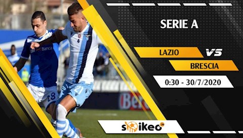Lazio vs Brescia 0h30 ngày 307 Serie A 201920 hình ảnh