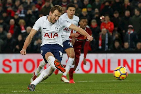 penalty Harry Kane