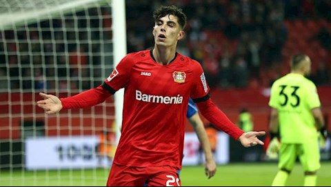 Chelsea chính thức một mình một ngựa trong thương vụ Kai Havertz