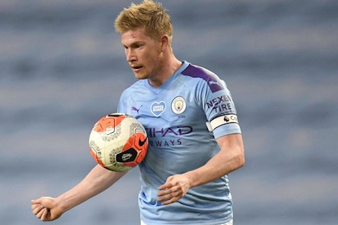 Man City lên kế hoạch trói De Bruyne với mức lương khủng