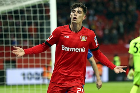 Kai Havertz: Khúc piano bay bổng sắp hoàn thiện