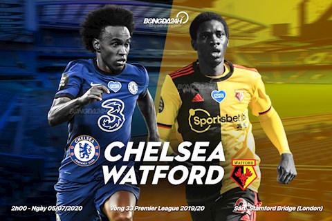 Trực tiếp Chelsea vs Watford ngày 57 Ngoại hạng Anh 2020 hình ảnh